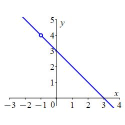 x_(3+2x-x^2)_(x+1)